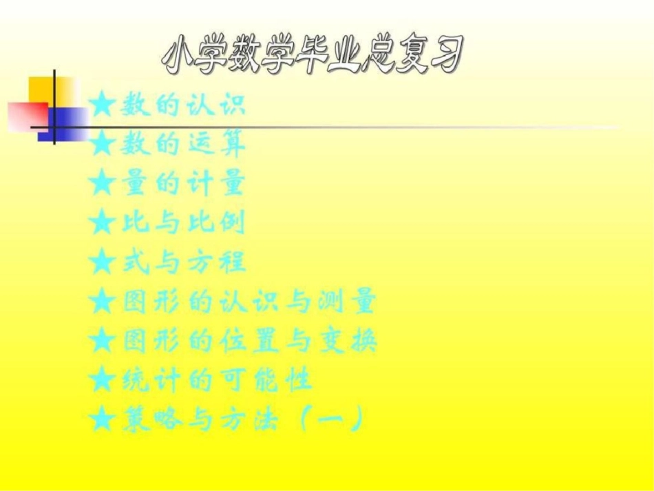 小学数学六年级总复习课件2.数的整除图文._第2页