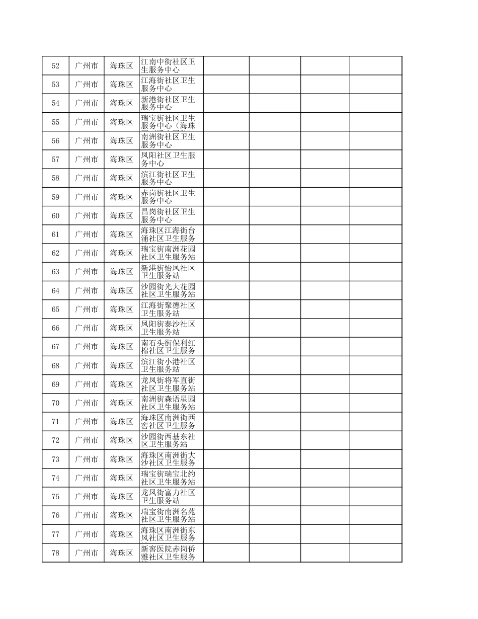 广东省基层医疗机构名单[共3页]_第3页