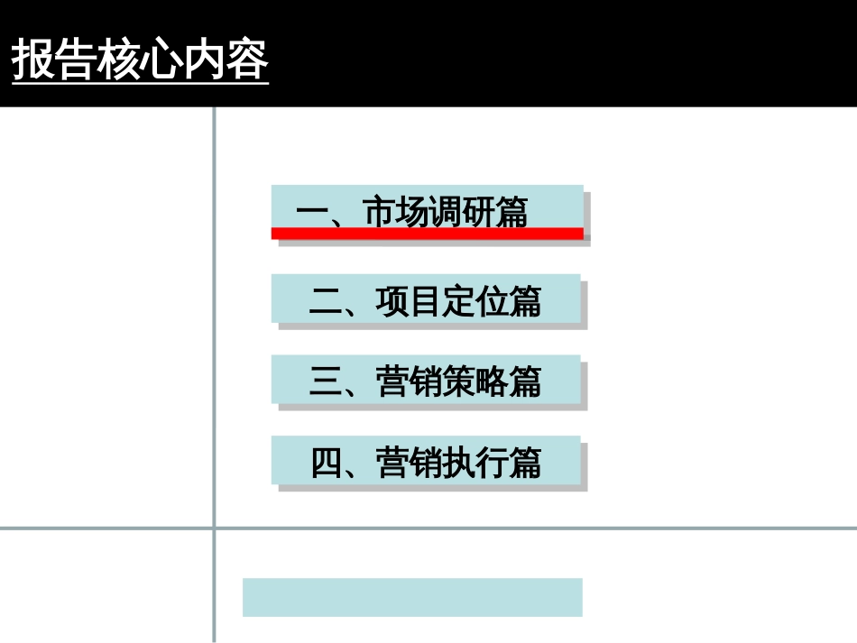 无锡某房地产整体营销报告ppt 70页_第2页
