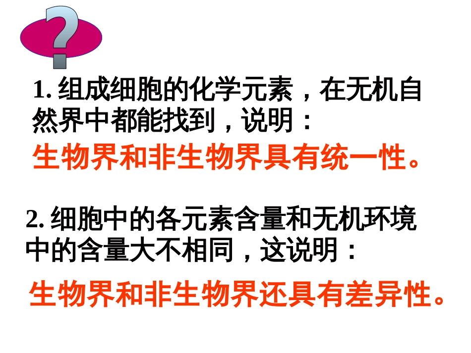 细胞中的元素和化合物._第3页