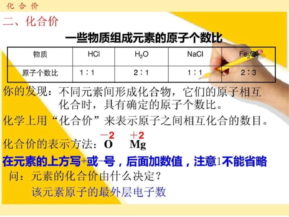 新课标人教版九年级化学化学式与化合价课件图文._第3页