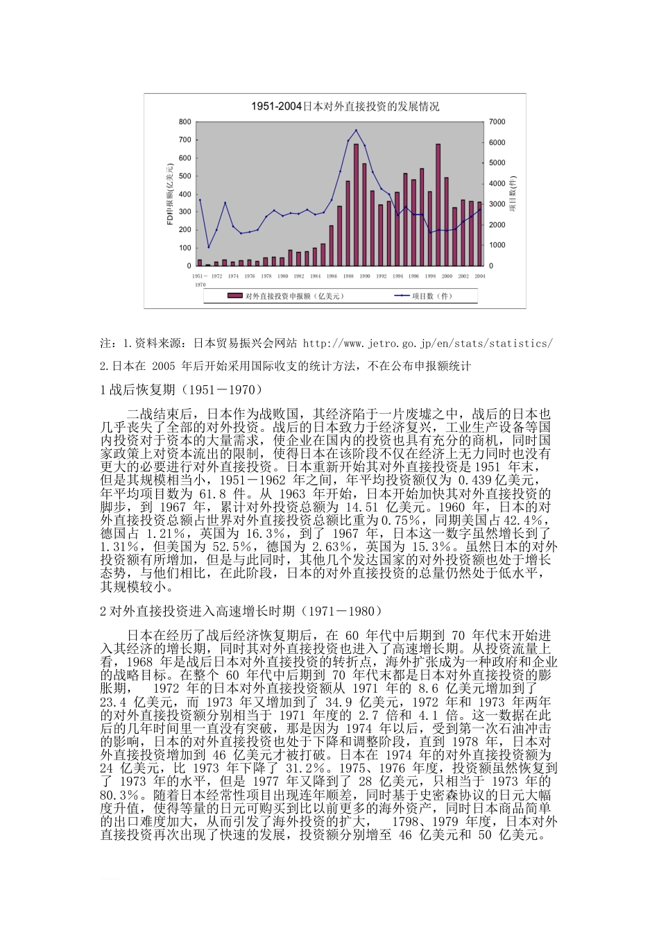 日本对外直接投资的发展概况[共8页]_第2页