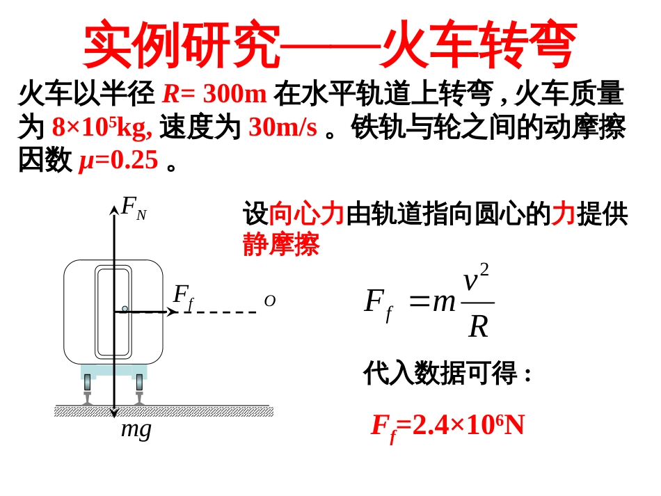 生活中的圆周运动精品课件[共19页]_第2页