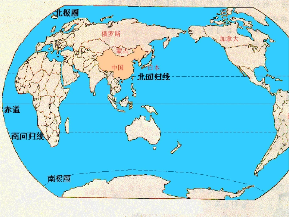 新课标人教版初中地理八年级上册第一章从世界看中国课件_第2页