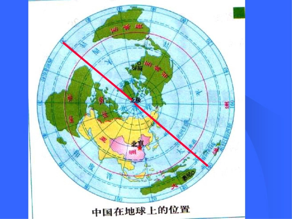 新课标人教版初中地理八年级上册第一章从世界看中国课件_第3页