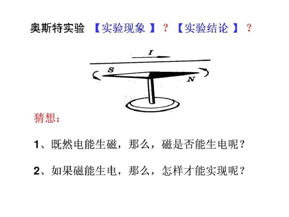 物理选修32第一章第1节教学课件._第3页