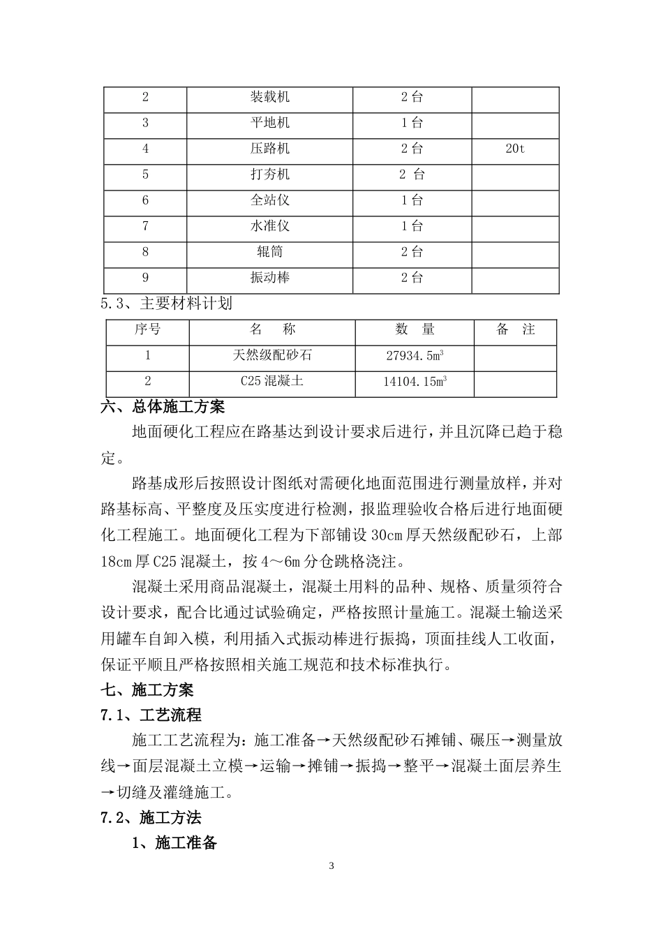 混凝土路面施工方案[共19页]_第3页