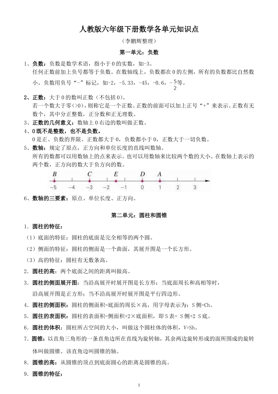 人教版六年级下册数学各单元知识点[共7页]_第1页