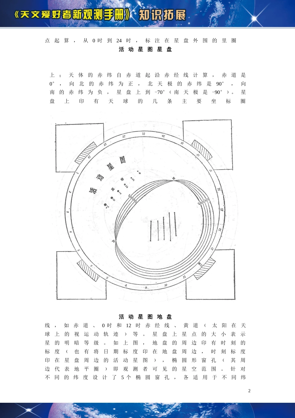 活动星图的制作及其使用[共3页]_第2页