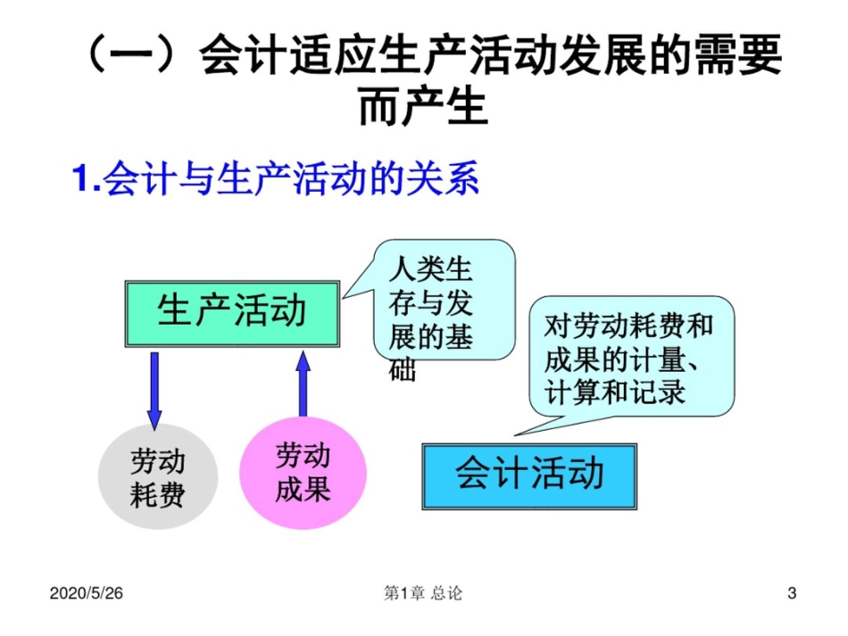 基础会计自学[共59页]_第3页