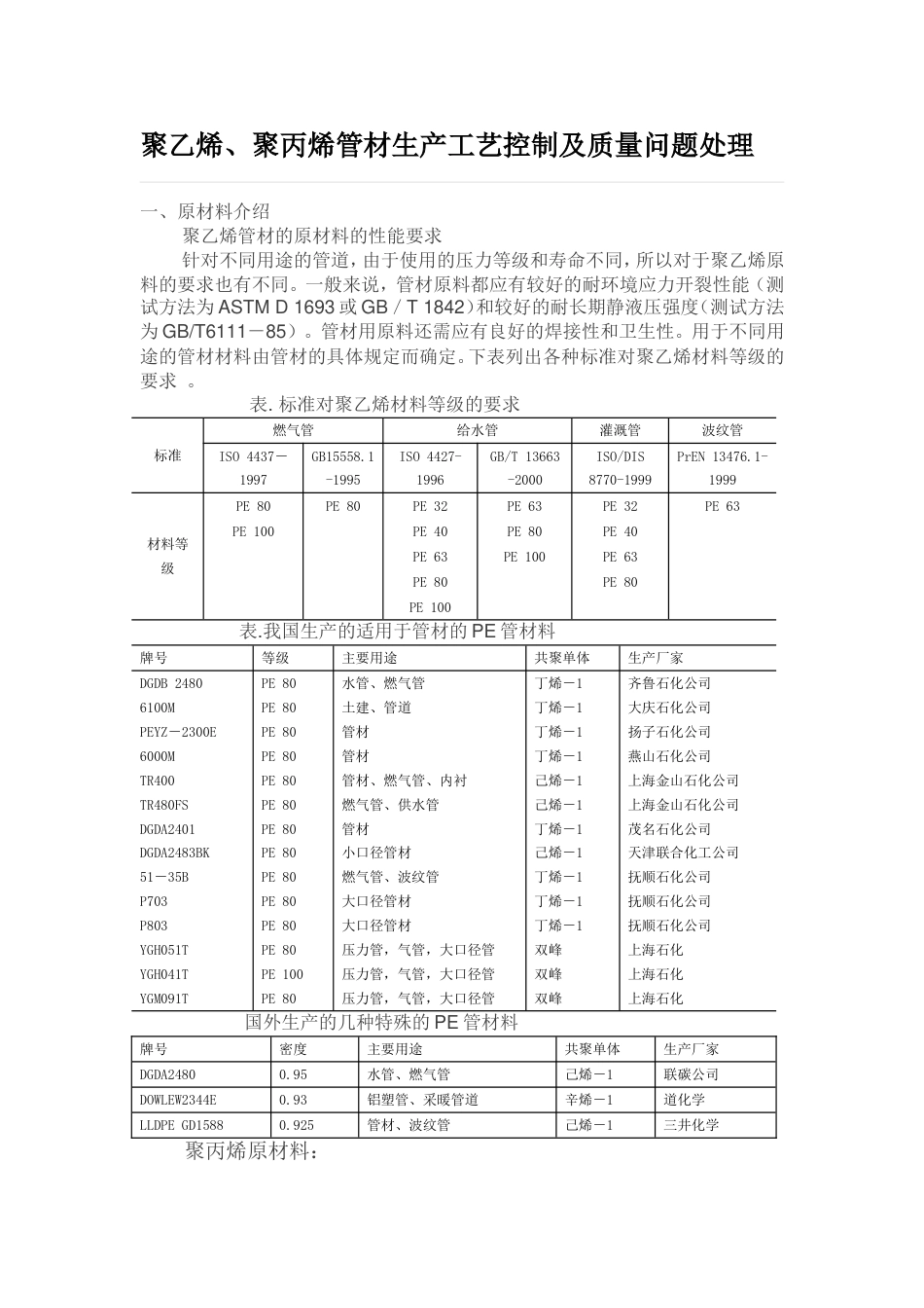 聚乙烯、聚丙烯管材生产工艺控制及质量问题处理[8页]_第1页