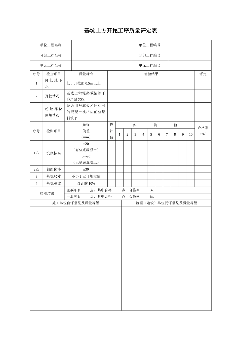 泵站工程质量评定表大全[48页]_第2页