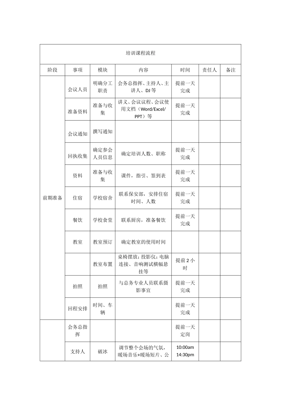 培训会议流程安排表[共2页]_第1页