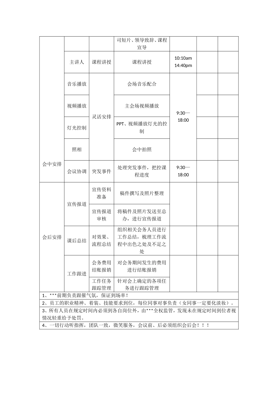 培训会议流程安排表[共2页]_第2页