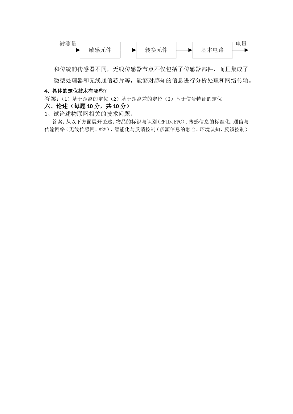 物联网工程试卷_第3页
