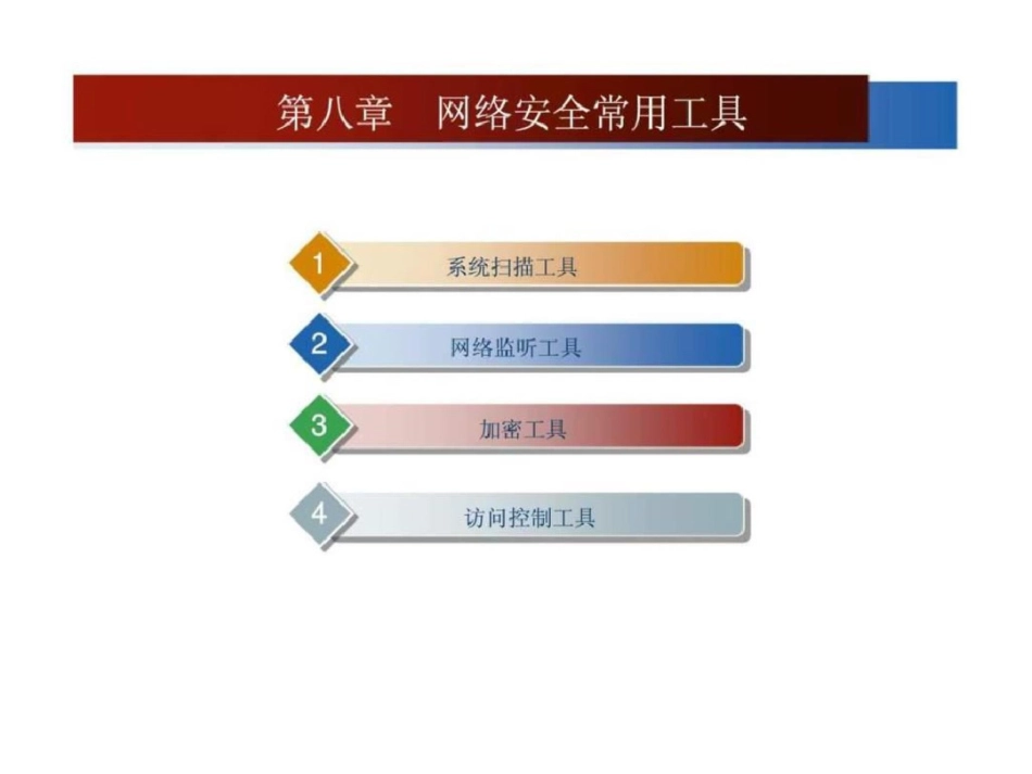 现代网络安全技术第8章_第2页