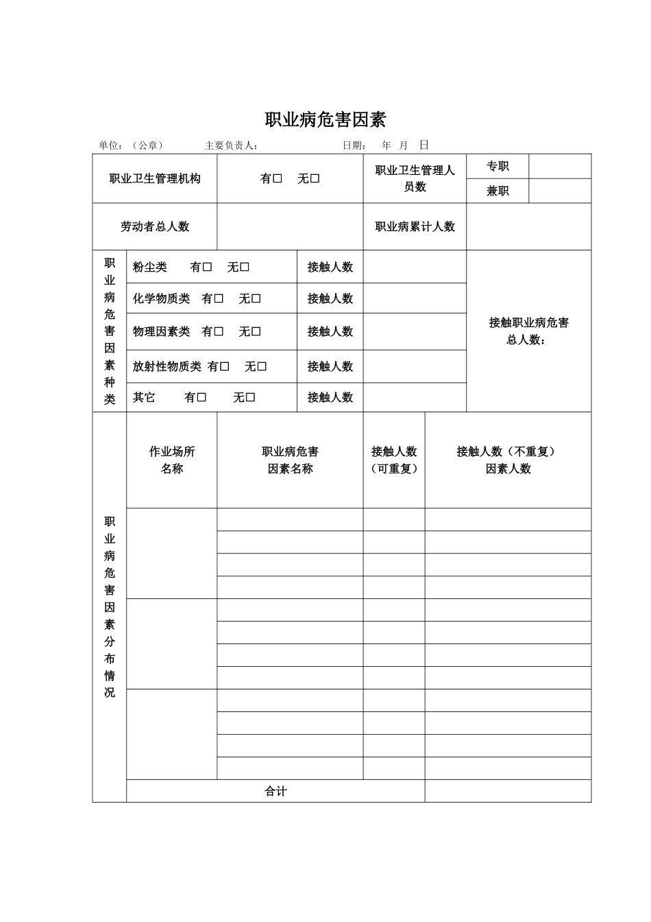 企业基本情况登记表[共3页]_第3页