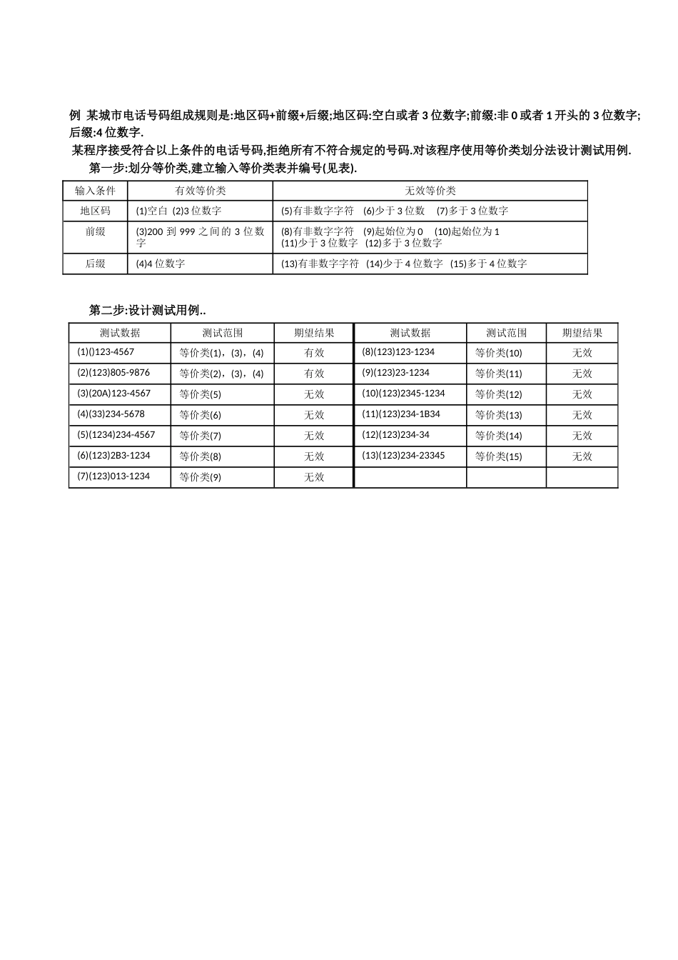 软件工程导论复习题及答案_第3页