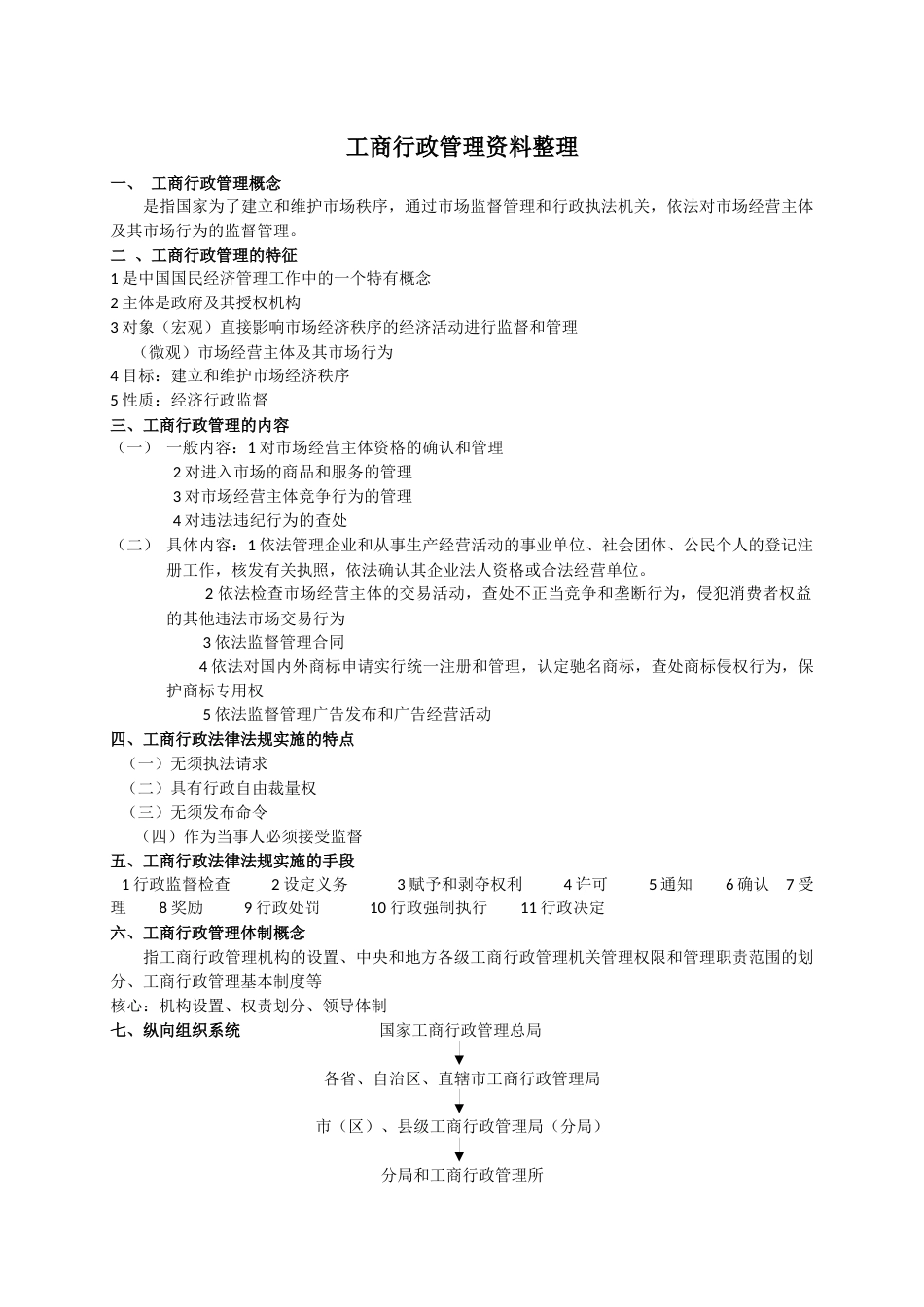 工商行政管理资料整理[共10页]_第1页