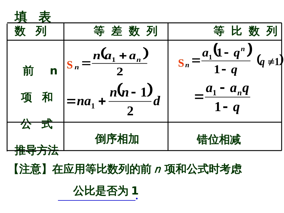 等比数列前n项和性质_第3页