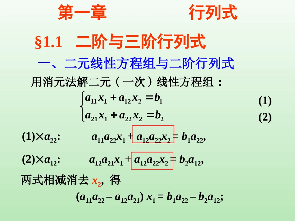 大学线性代数最全知识点[287页]_第3页