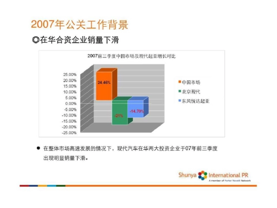 现代公关工作总结及09年公关传播思考_第2页