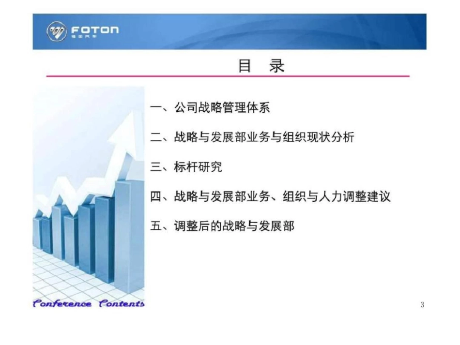 战略与发展部业务分析与组织调整建议2019._第3页