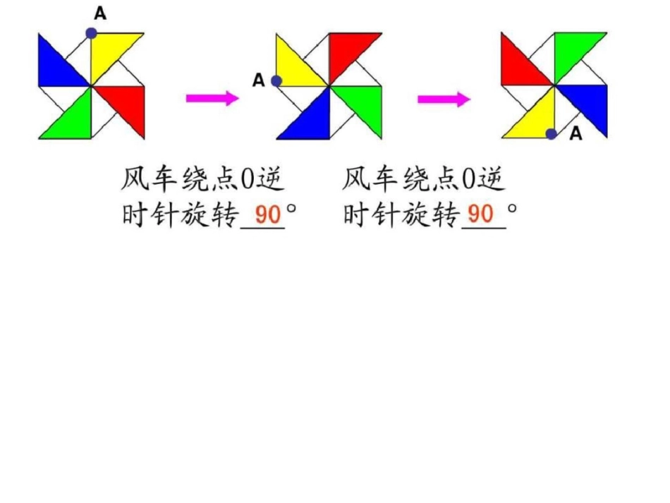 旋转图形做法._第3页