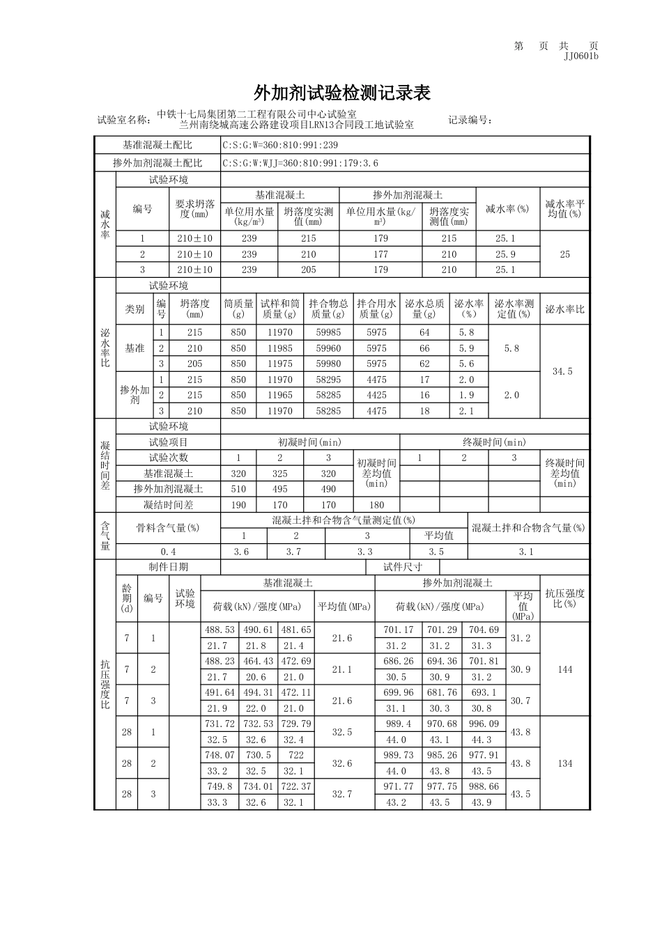 减水剂记录表[共3页]_第1页