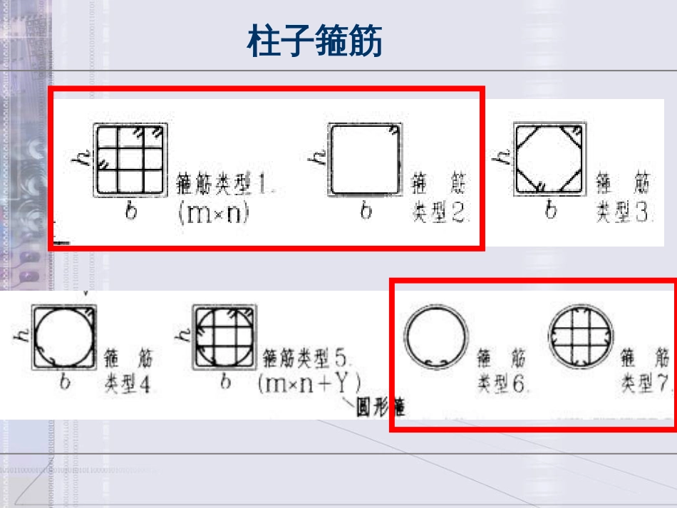 梁柱配筋图完全解释[共123页]_第3页