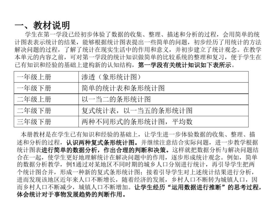 小学数学教材培训四年级上册第六单元_第2页