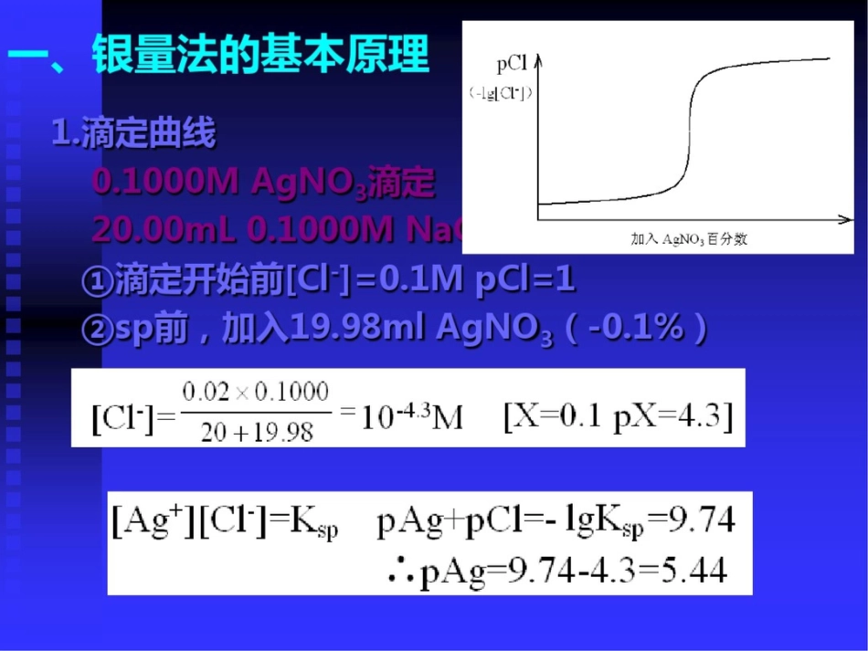 沉淀滴定法和重量分析法[共50页]_第3页