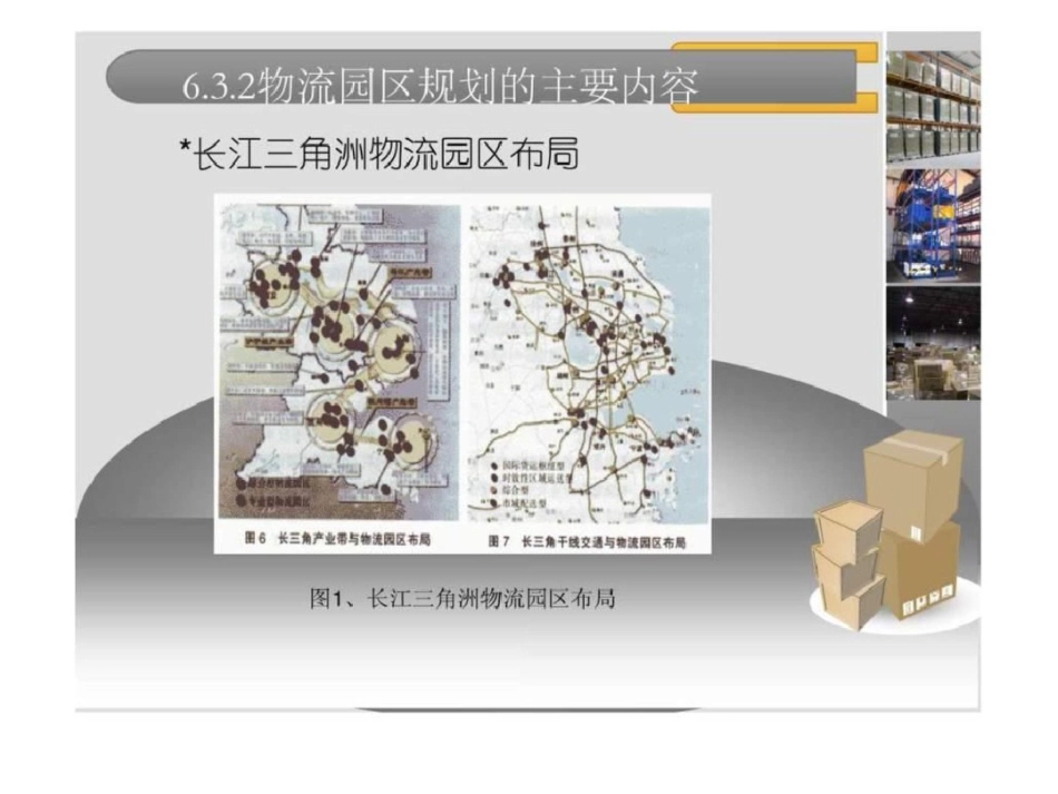 物流园区规划的意义1._第3页