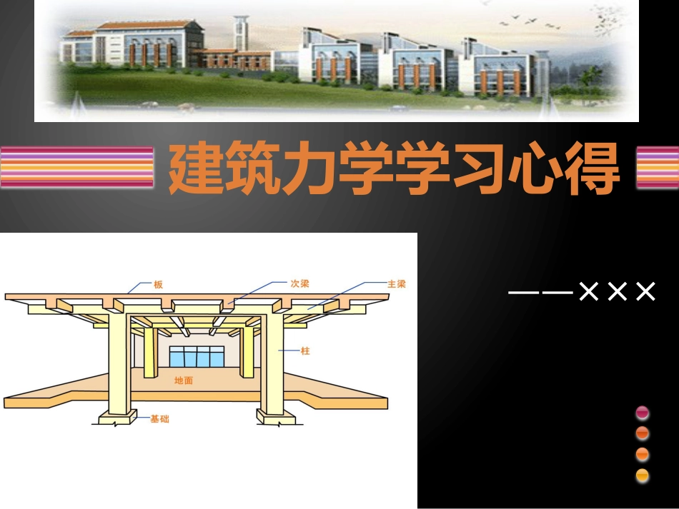 建筑力学学习心得[5页]_第1页
