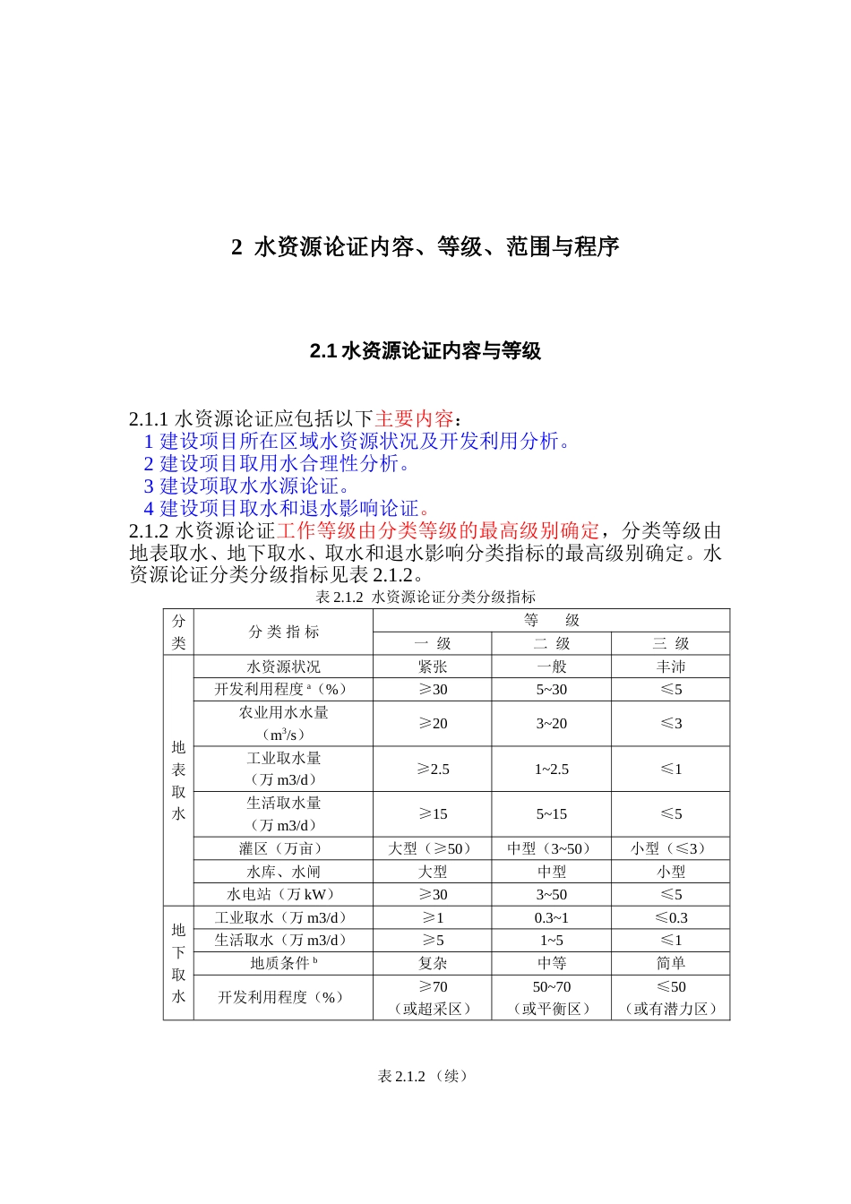 建设项目水资源论证编制技术导则[共40页]_第2页