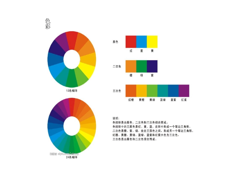 第六课色彩的表现与材料的选择——色彩画初试_第3页