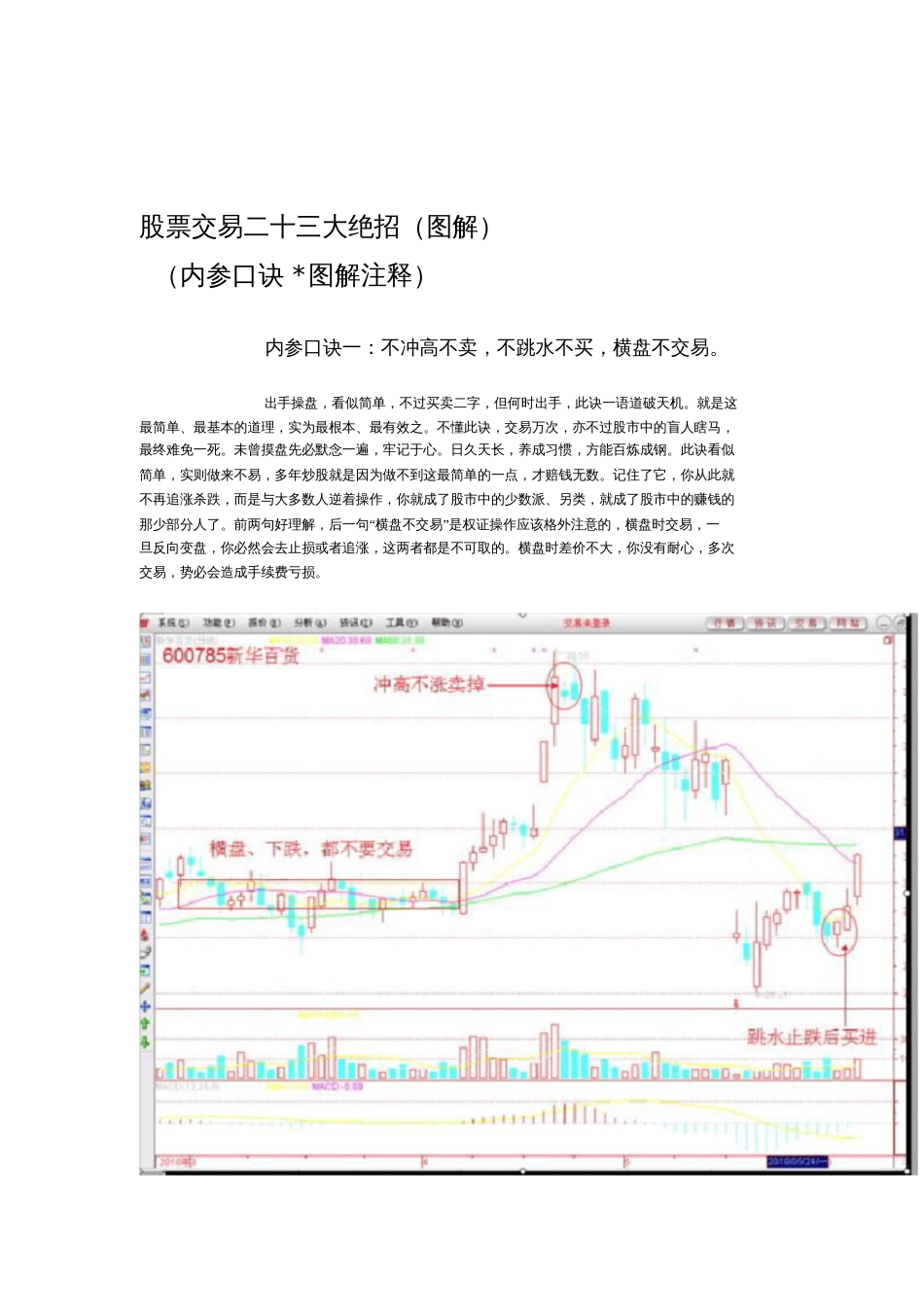 股票交易二十三大绝招图解_第1页