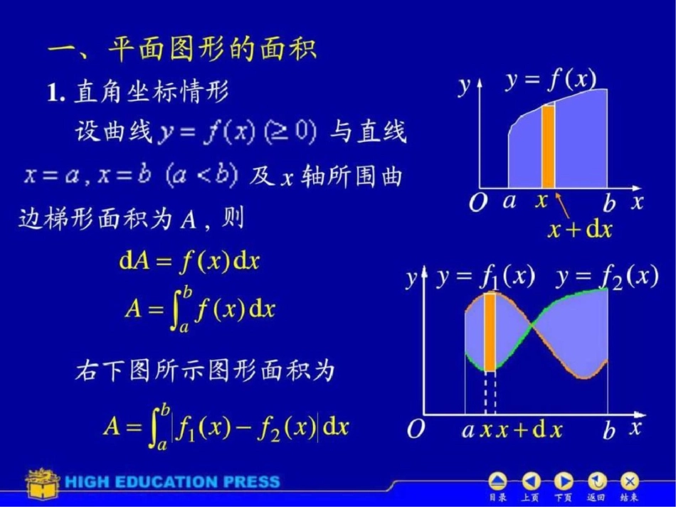 旋转体的侧面积._第2页