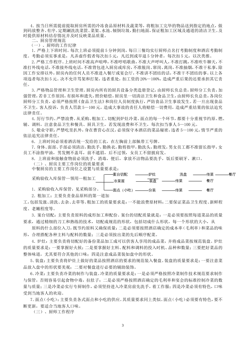 后厨管理制度[共6页]_第3页