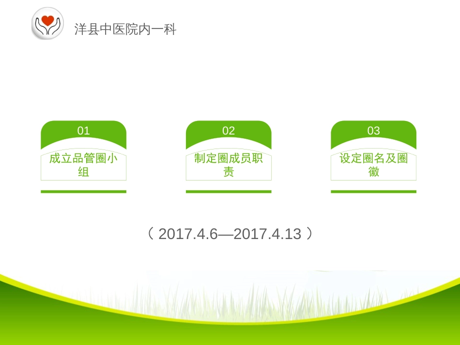 护理品管圈QCC成果汇报[共68页]_第2页