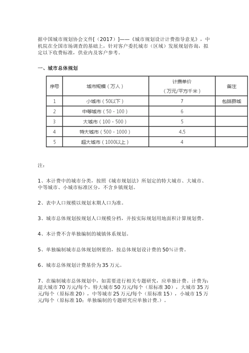 中国城市规划协会文件[2017]——《城市规划设计计费指导意见》_第1页