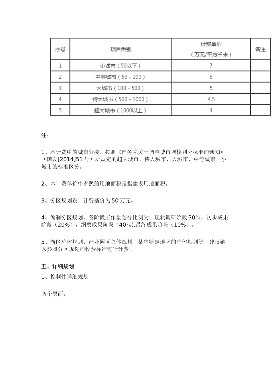 中国城市规划协会文件[2017]——《城市规划设计计费指导意见》_第3页