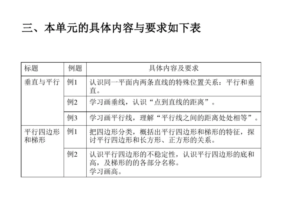 小学数学教材培训四年级上册第四单元_第3页