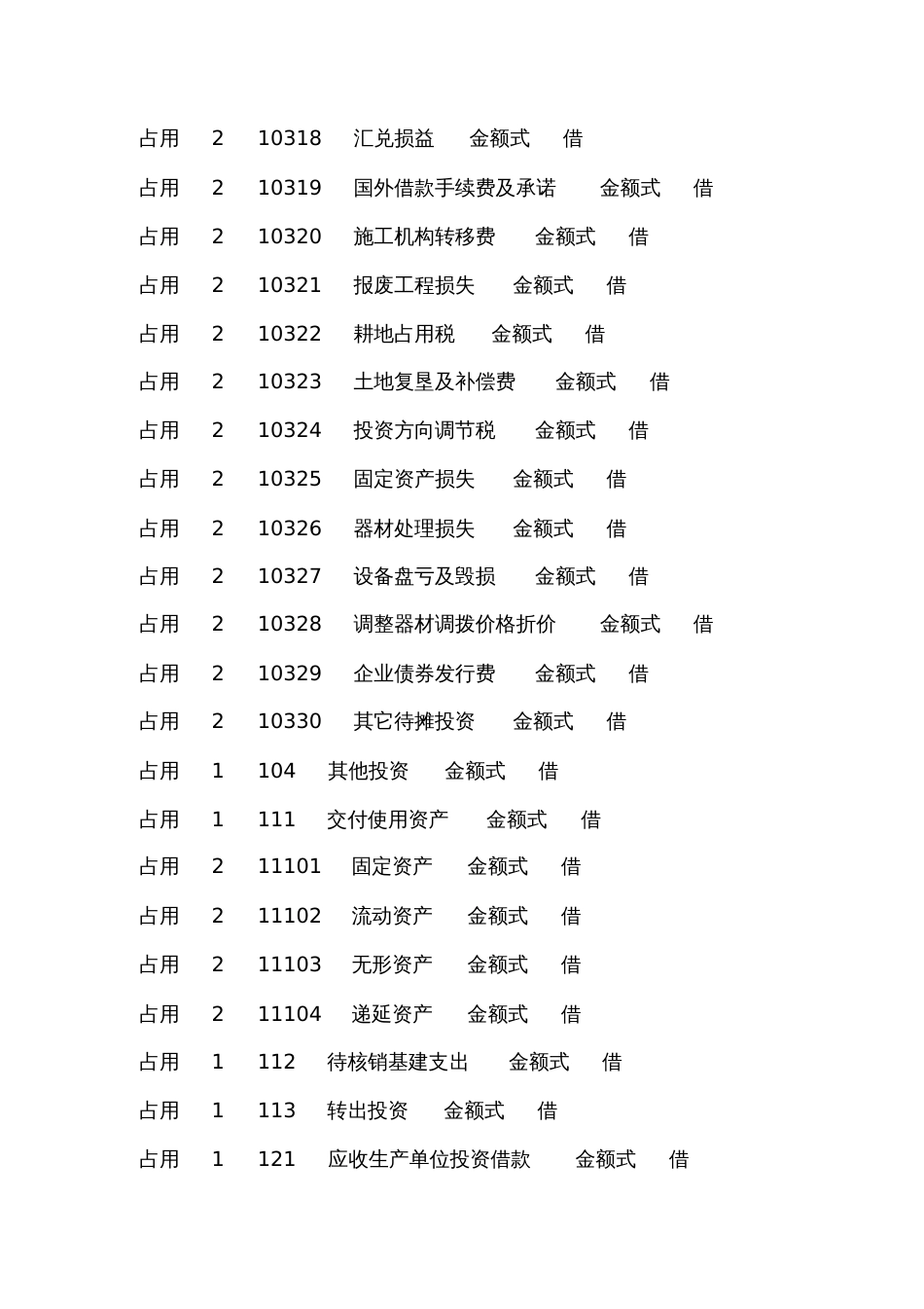 基建会计科目表[共16页]_第2页