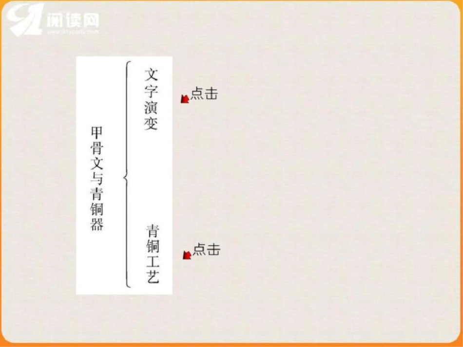 我国有文字可考的历史从商朝开始。青铜工艺._第2页