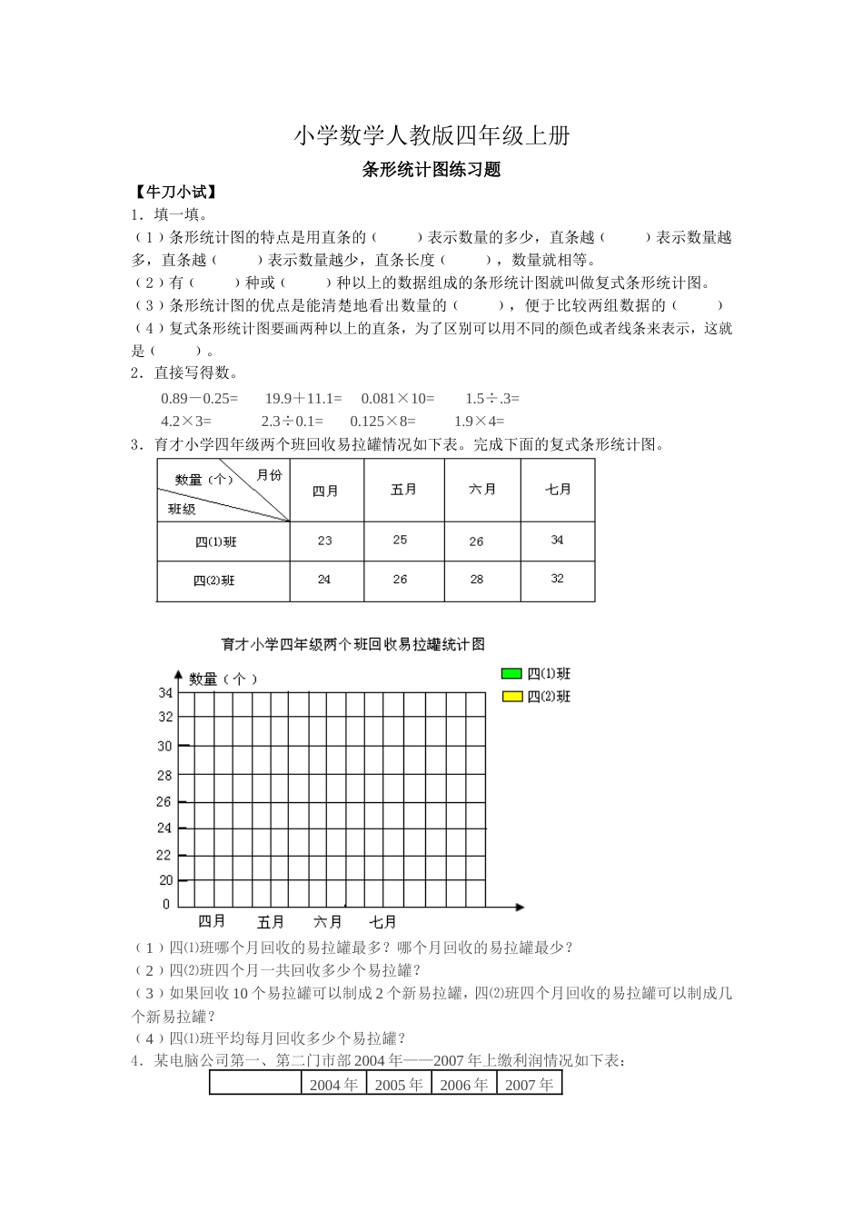 小学数学人教版四年级上册条形统计图练习题_第1页