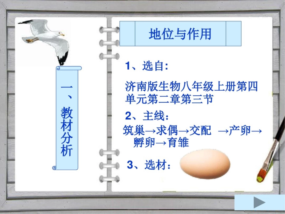 新课标济南版初中生物八年级上册第四单元第二章第三节鸟的生殖和发育精品课件_第3页