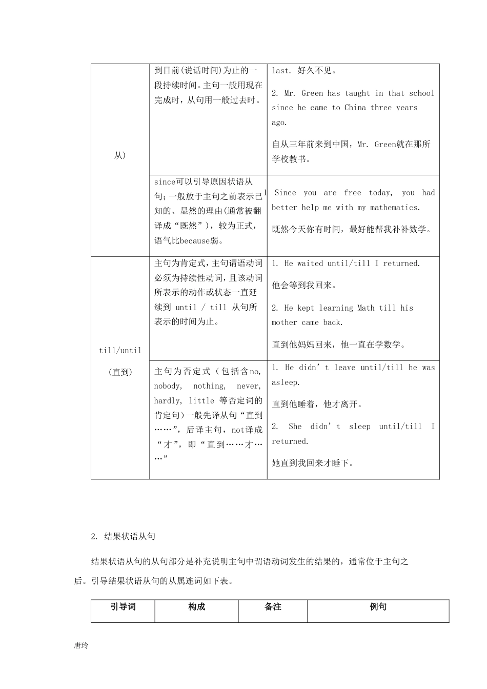 最新2019中考英语专题讲练状语从句含解析_第3页