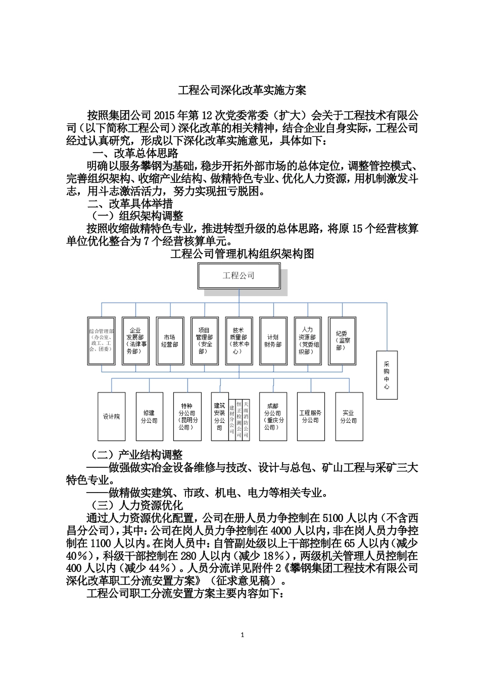 工程公司深化改革实施方案[共25页]_第1页