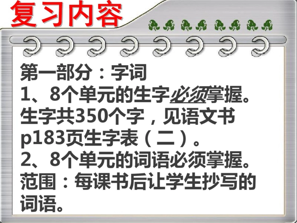 小学二年级3班家长会精品课件_第3页